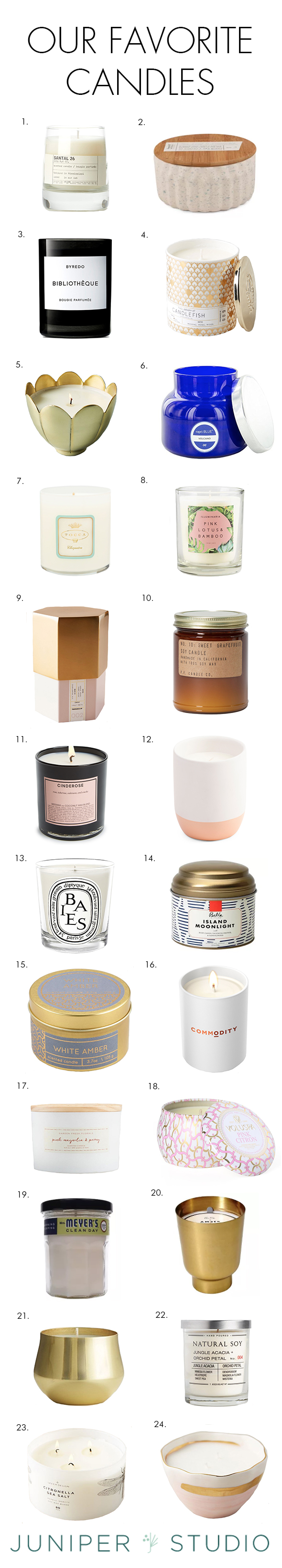 candle roundup 2