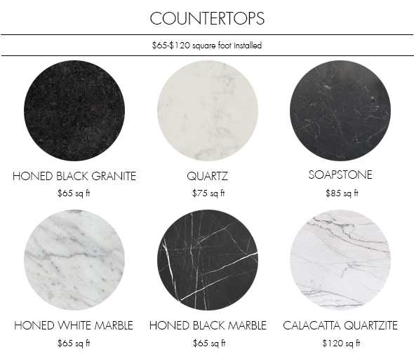 COUNTERTOPS