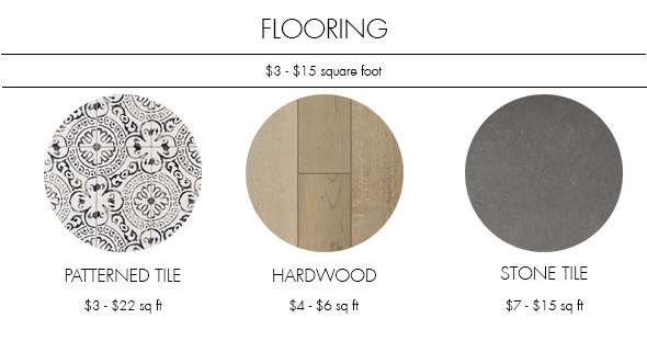 FLOORING