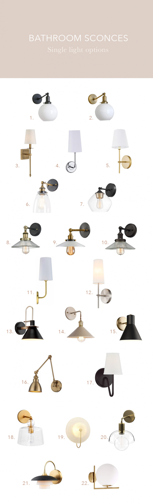 Juniper Roundups: Bathroom Sconces - Jenny Komenda