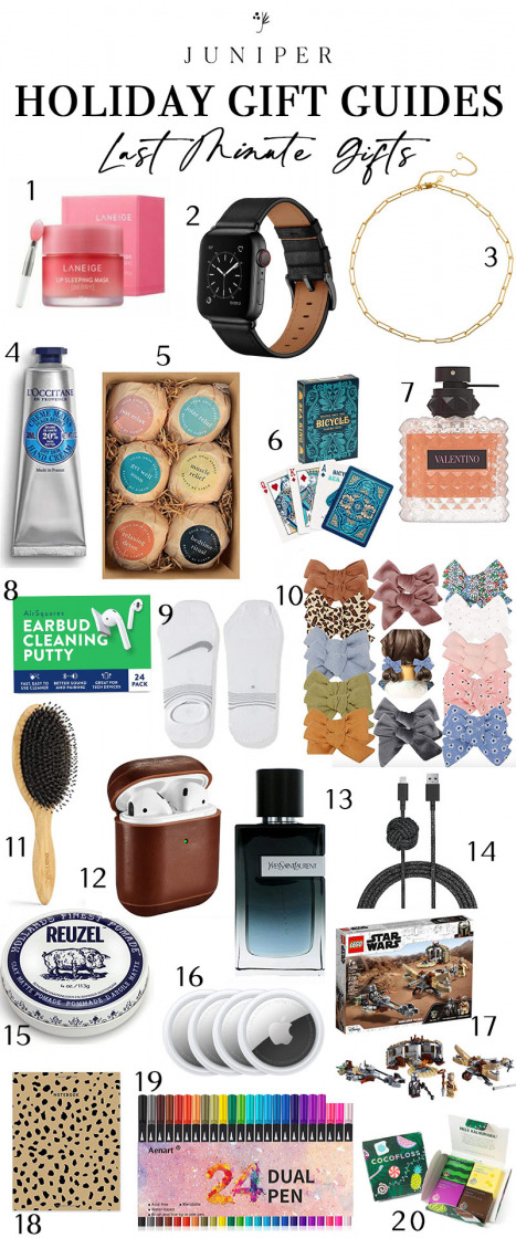 Holiday Gift Guides 2021- Last Minute Gifts