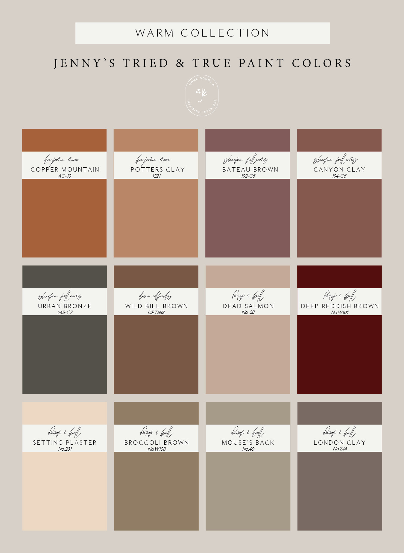 Jenny's Tried & True Paint Colors - Jenny Komenda